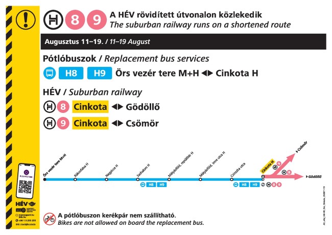 A H8-as és a H9-es HÉV rövidített útvonalon jár augusztus 11-étől 19-éig