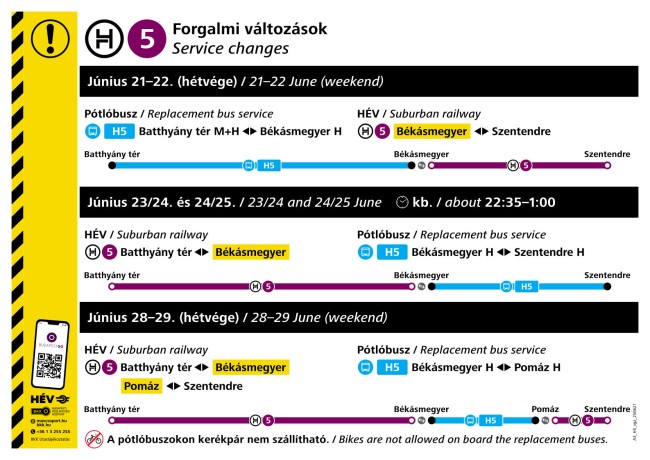 Forgalmi változások a H5-ös HÉV vonalán júniusban
