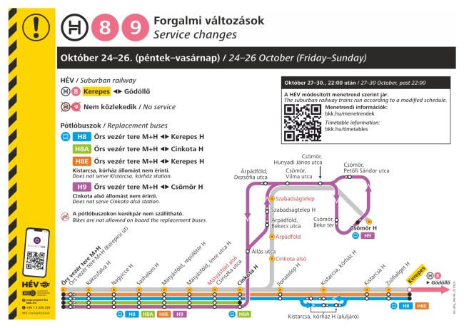 Változik a H8-as és a H9-es HÉV közlekedése október 24-étől 30-áig