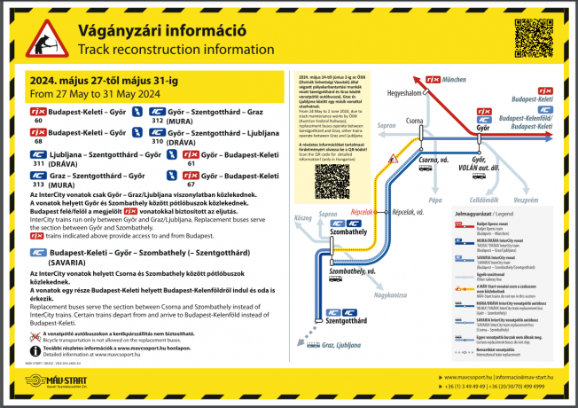 Térképes tájékoztató