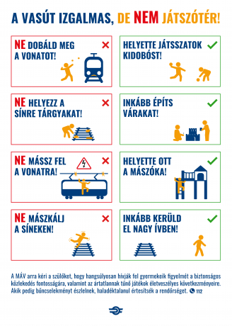 Vasútbiztonsági infografika