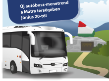 Mátra busszal