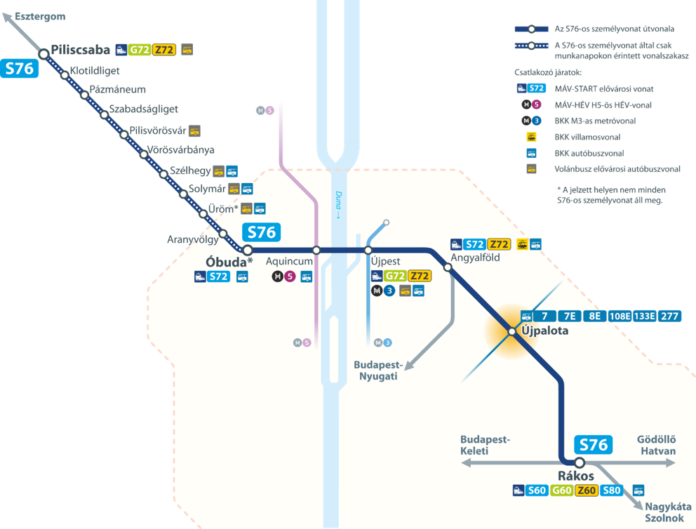 Budapest Keleti Békéscsaba Menetrend