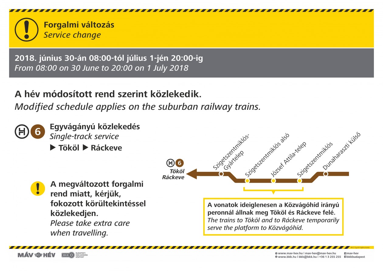 ráckeve budapest távolság 2