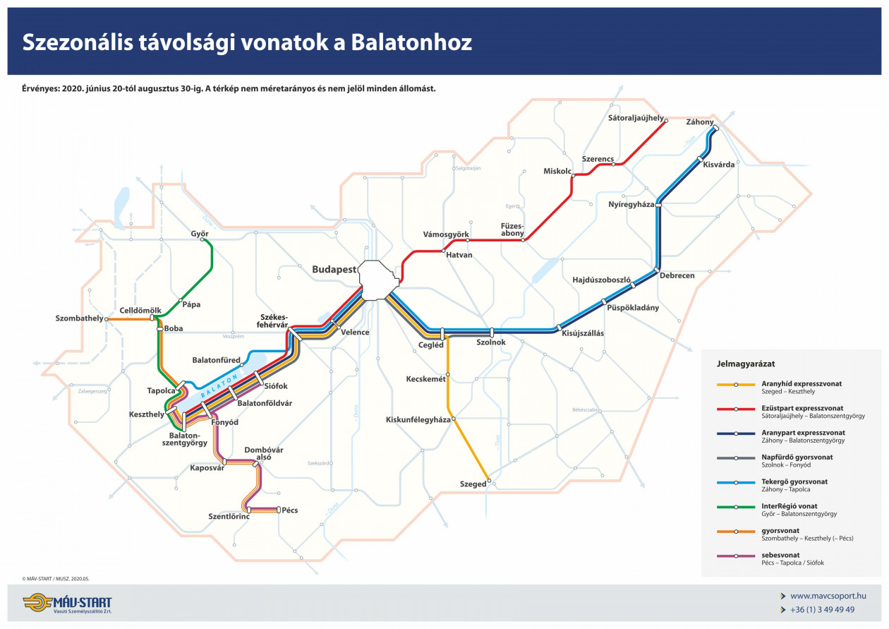 Junius 20 An Eletbe Lep A Mav Start Nyari Balatoni Menetrendje Mav Csoport