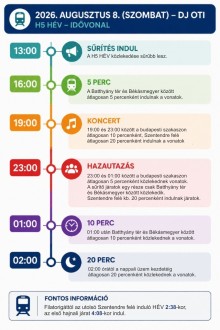 H5 infografika