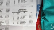 Sri Chinmoy Maraton, 2019. május 12. Győr; Fotó: Judák Ambrus 05.