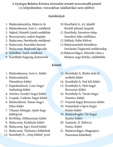 A Gyalogos Balaton Körtúra igazolófüzet 2021. évi 4. kiadásának egy részlete