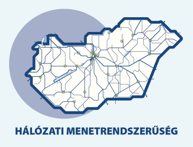 hálózati menetrend