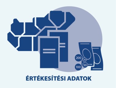 értékesítési adatok