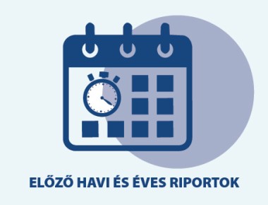 havi és éves riportok