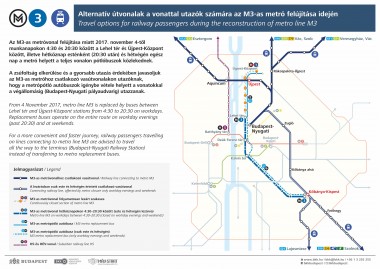 Vasúti eljutás az M3-as metró felújítása idején