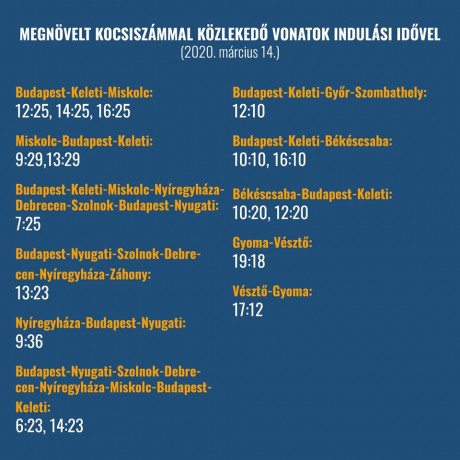 Plusz kocsik