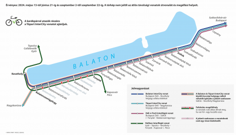 Déli parti járatok az előszezon idején (rákattintással nagyítható)