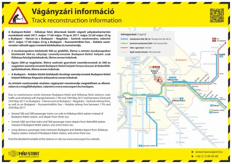 Budapest-Keleti vágányzári információ