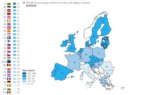 C1 ábra, Eurobarometer 463 Report 6. oldal