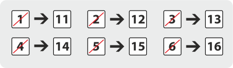 Május 1-jétől változik a kocsiállások számozása Dorog vasútállomásnál