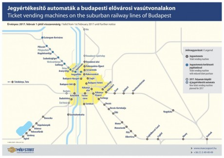 Jegyértékesítő automaták a budapesti elővárosi vasútvonalakon