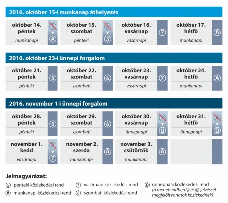 mindenszentek