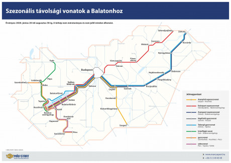 Balatoni viszonylatok - térkép