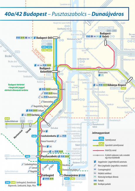 Budapest – Pusztaszabolcs – Dunaújváros