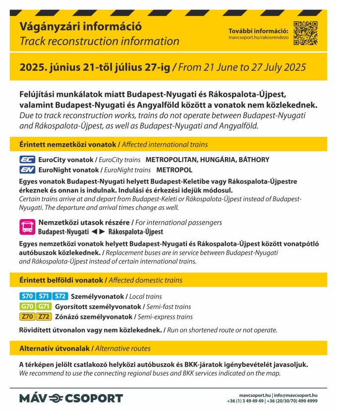 MÁV Rákosrendező vágányfelújítás információ