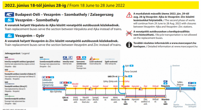 Térkép: június 18-28.