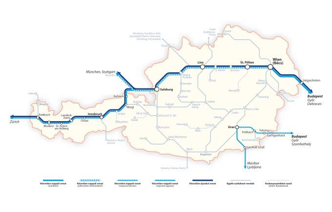 Ausztria vasúthálózati térképe Ausztria vasúthálózati térképe