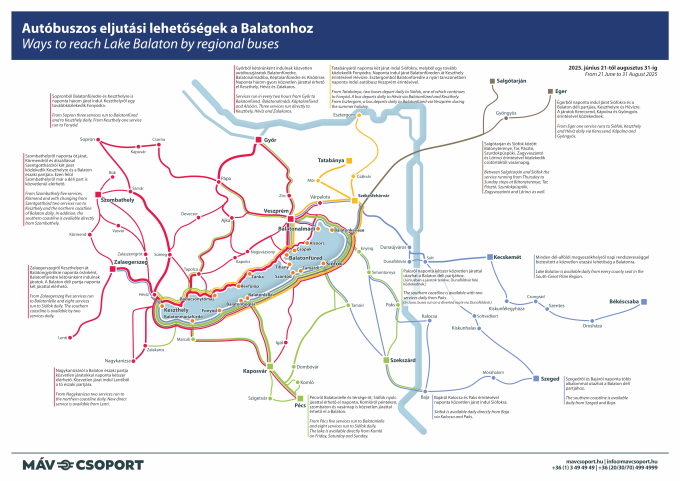 Autóbuszos eljutási lehetőségek a Balatonhoz