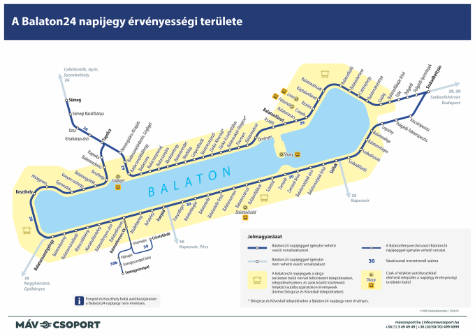 MÁV Balaton24 napijegy MÁV Balaton24 napijegy