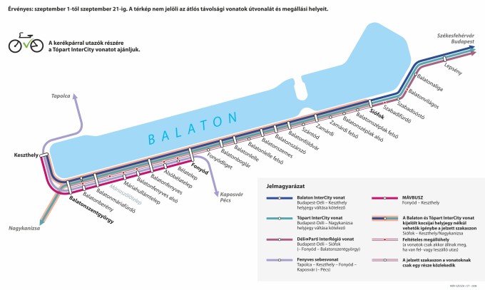 Balaton, déli, part, utószezon, MÁV