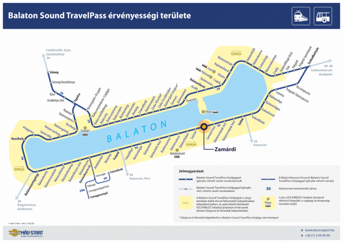 Balaton Sound TravelPass_térkép