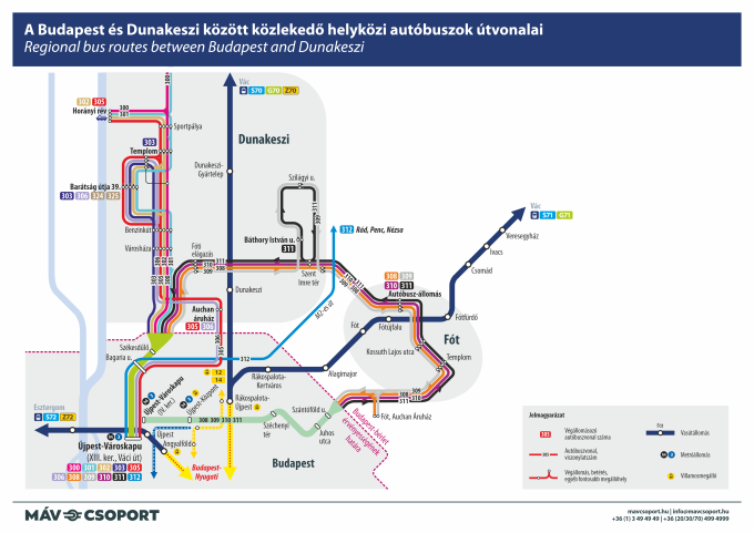 MÁV SZESZA Rákosrendező pályafelújítás, vágányzár, Dunakeszi