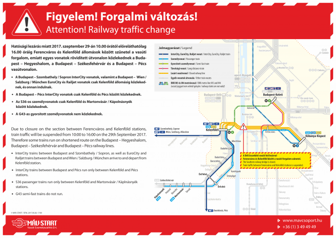 Ferencváros-Kelenföld vágányzári hirdetmény 2017. szeptember 29.