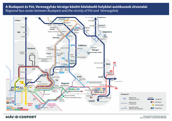 MÁV SZESZA Rákosrendező pályafelújítás, vágányzár, Veresegyház, Erdőkertes és Őrbottyán, Vácrátót, Váchartyán