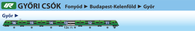 Győri Csók IR