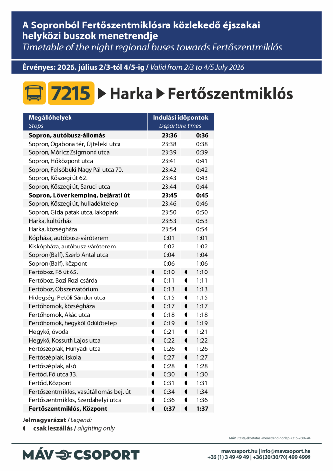 7215-ös vonal