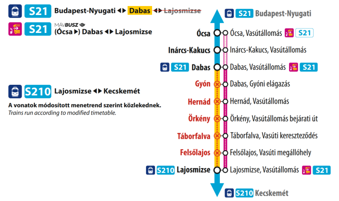 Lajosmizsei S21-es vonatok helyett pótlóbusz július 11-12-én