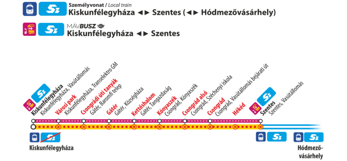 Pótlóbusz Kiskunfélegyháza és Szentes között 