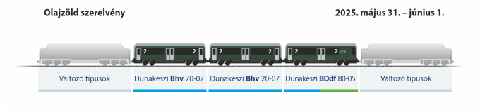 Szergej 60. évforduló: Miskolc