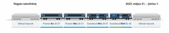 Szergej 60. évforduló: Miskolc