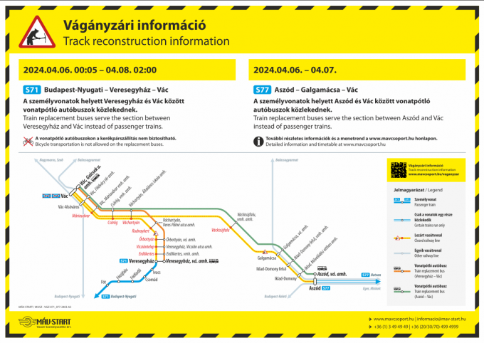 Hétvégi változás az S71-es és S77-es vonatok közlekedésében