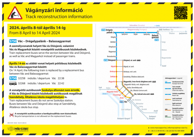 Az S750-es vonatok pótlási rendje az első ütemben 04.08.-04.14.