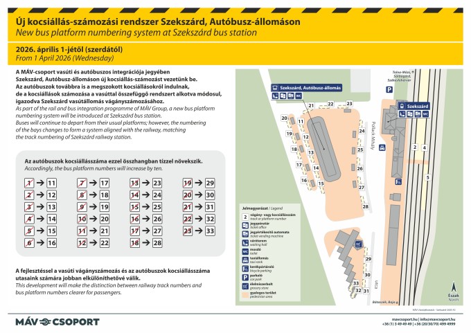 Szekszárd autóbusz-állomás helyszínrajz és a kocsiállás változásról szóló tájékoztató