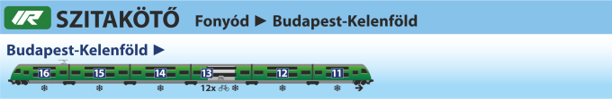 Szitakötő IR