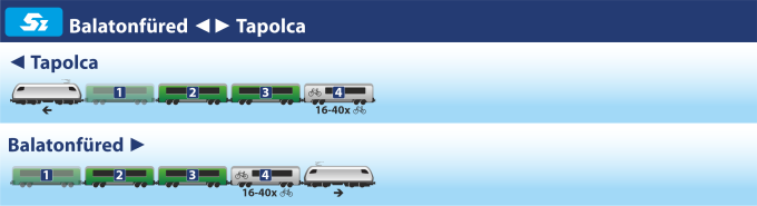 Tapolca-Balatonfüred sz Tapolca-Balatonfüred sz
