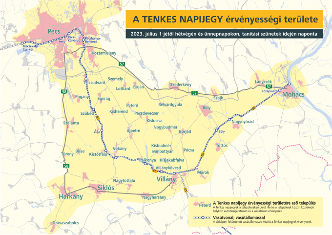 Tenkes napijegy érvényességi területe