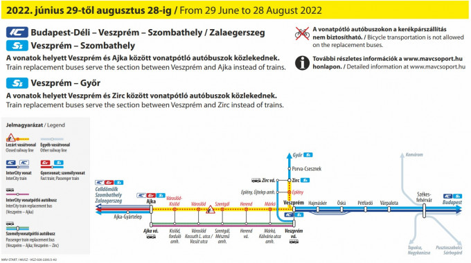 Térkép: június 29- augusztus 28.