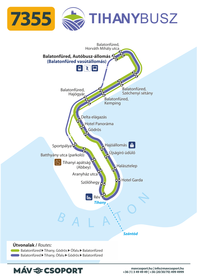 Tihanybusz térkép