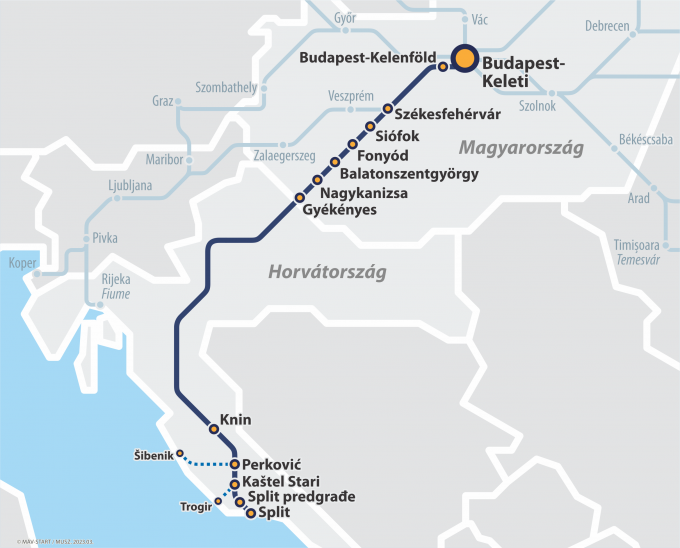 Budapest, Pest vármegye, Fejér vármegye, Somogy vármegye, Székesfehérvár, Siófok, Fonyód, Balatonszentgyörgy, Nagykanizsa, Gyékényes, Knin, Perković, Kaštel Stari, Split, Trogir, Šibenik